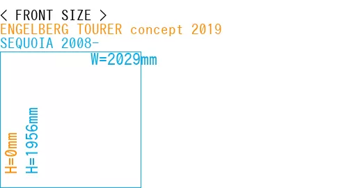 #ENGELBERG TOURER concept 2019 + SEQUOIA 2008-